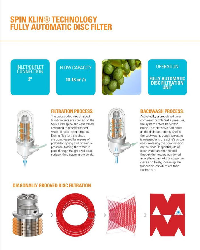 Netafim Spin Klin 50mm Compact SelfCleaning Disc Filter