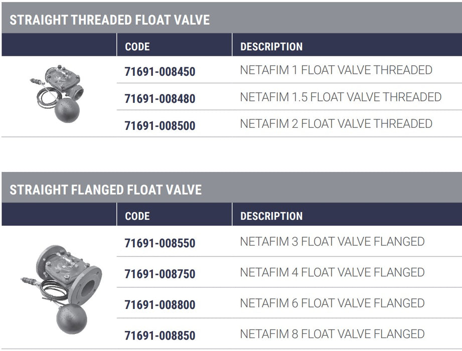 Dorot S100 F Series Cast Iron Basic Hydraulic Float Valves with Float Actuator
