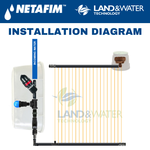 Netafim Techline AS XR 13mm Subsurface Lawn Irrigation Dripline Starter Kit (60m²)