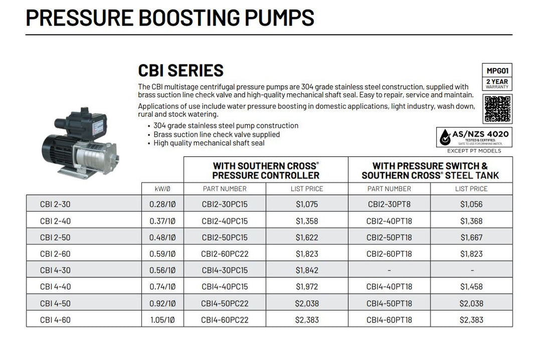 Southern Cross CBI Series Multistage Pressure Pumps with Press Control