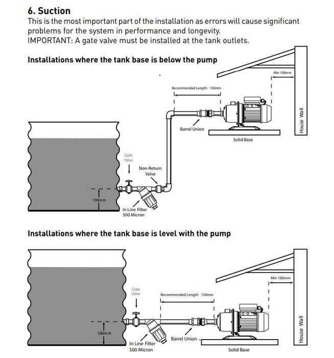 Onga JMP100 0.30kW Domestic Self Priming Jet Pump with Press Control (Max 44LPM/380kPa)