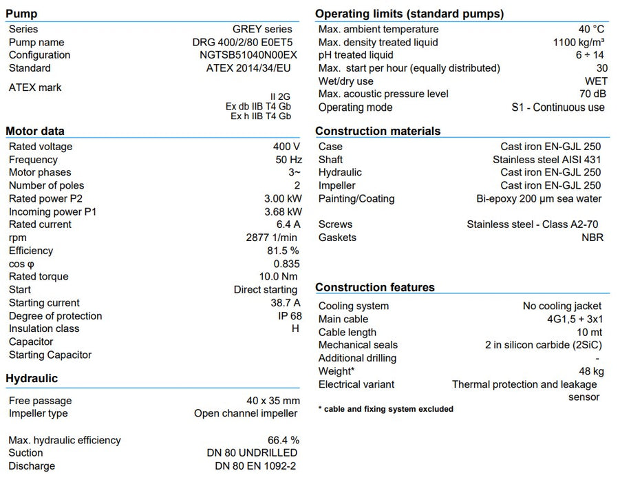 Zenit DRG 400 3.00kW 415v Cast Iron 2 Pole Drainage Pump (Max 1720LPM/210kPa)