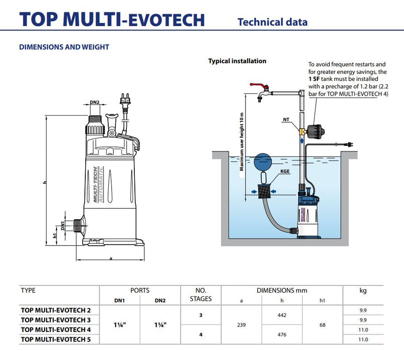 Pedrollo Top Multi-Evotech 2 0.55kW Submersible/Dry Multistage High Head Automatic Pressure Pump with In-Built Pressure Manager (Max 120LPM/330kPA)