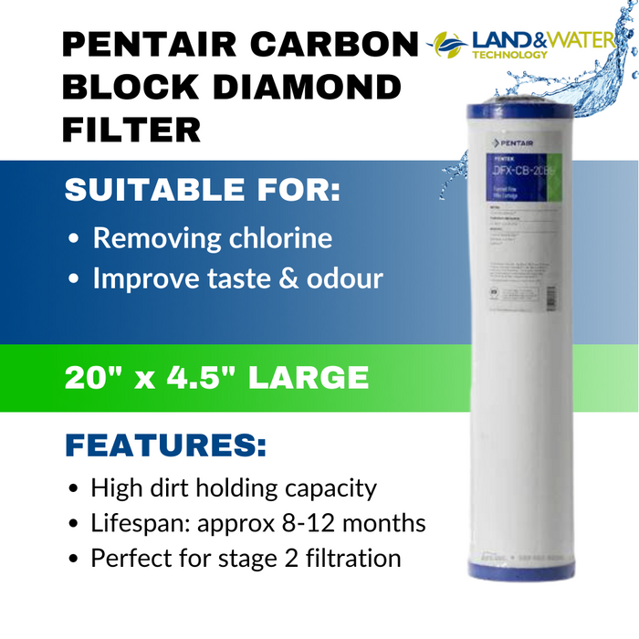 Pentair DFX-CB-20BB 10mic Carbon Block Diamond Flow  20" x 4.5" Filter Cartridge For Chlorine Taste & Odor Reduction