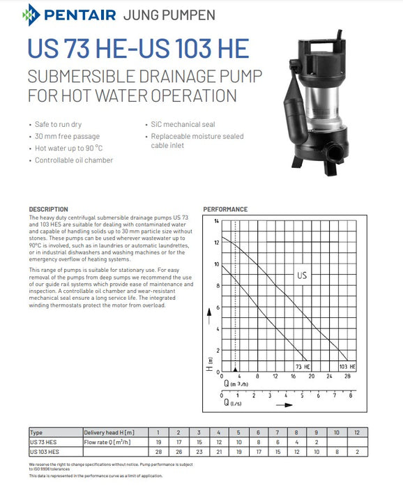 Jung Pumpen US103 HES 0.98kW Submersible High Temperature Dirty Water Pump with 30mm Passage (Max 466LPM/125kPa)