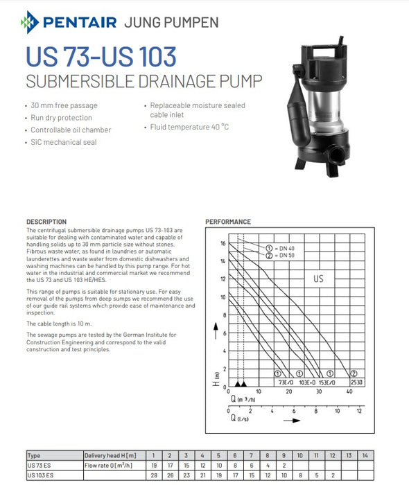 Jung Pumpen US75 ES 0.50kW Submersible Domestic Dirty Water Pump with 50mm Passage (Max 316LPM/78kPa)