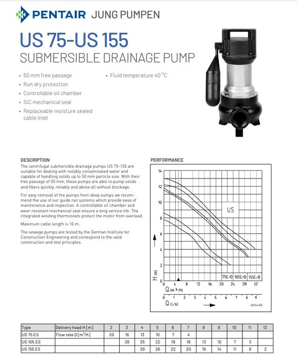 Jung Pumpen US155 ES 1.21kW Submersible Dirty Water Pump with 50mm Passage (Max 466LPM/121kPa)