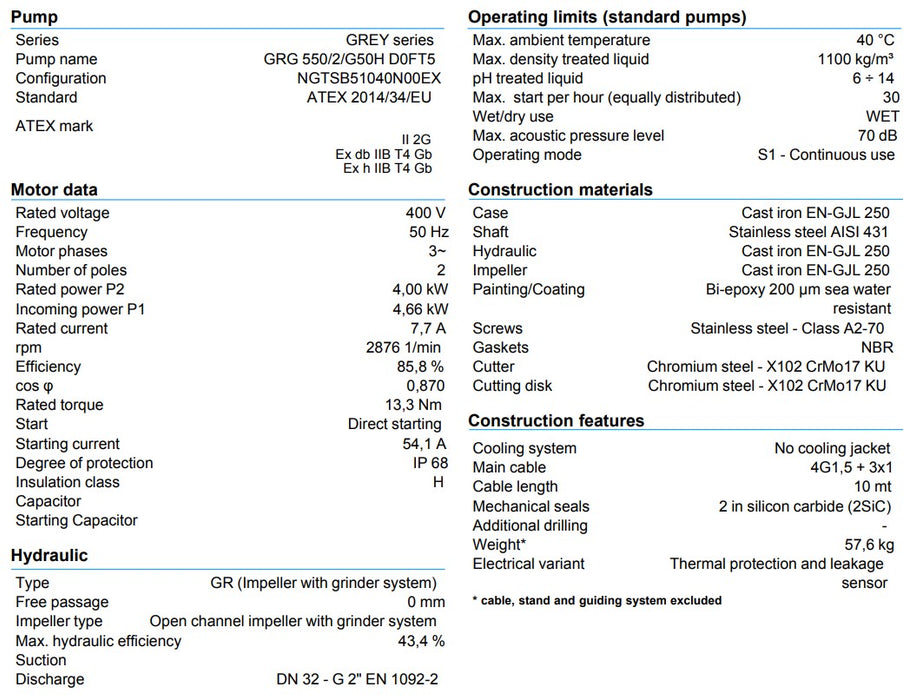 Zenit GRG 550 Cast Iron Grinder Pump with Multi-Channel Open Impeller & Rotary Knife (Max 270LPM/430kPa)