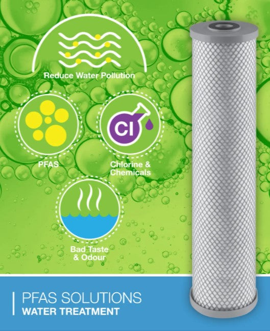 Atlas Filtri 20" x 4.5" 1 Micron PFAS Forever Chemical Filter Cartiridge (30LPM)