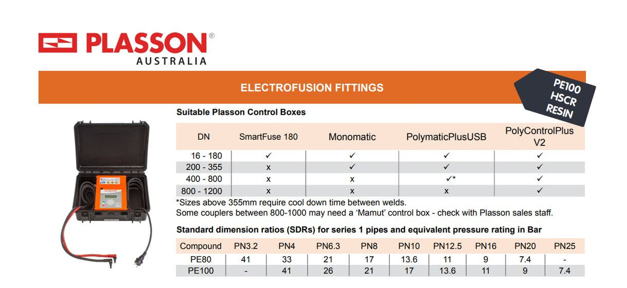 Plasson Electrofusion EF Welding Control Box Range | Shop Online