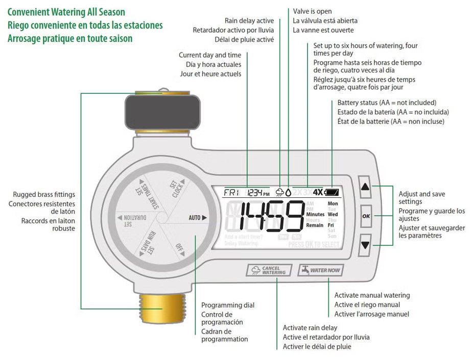 Rain Bird Battery Operated Hose End Tap Timer with Large LCD Screen