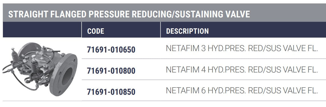 Dorot S100 PS Series Cast Iron Basic Hydraulic Pressure Reducing/Sustaining Valves with 3-Way Selector