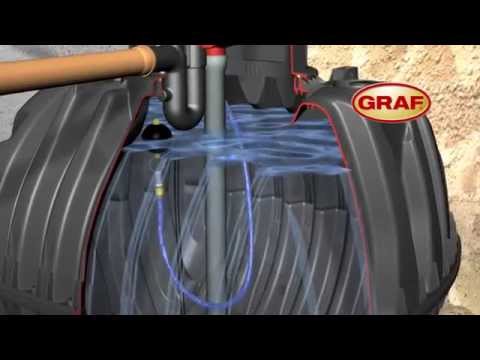 Tank Graff GRAF Carat 4800L Underground Water Storage Tank