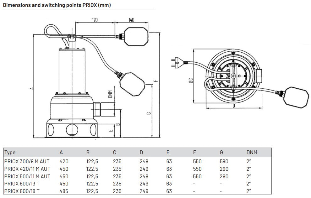 Jung Pumpen PRIOX 420/11 0.90kW Waste Water Pump with Level Control & Fitted Vortex Impeller (Max 400LPM/101kPa)