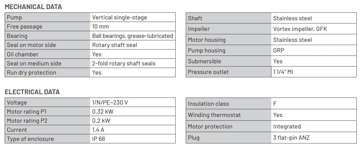 Jung Pumpen U3 KS 0.20kW Submersible Sump Pump for Dirty Water up to 20mm with Level Control (Max 108LPM/72kPa)