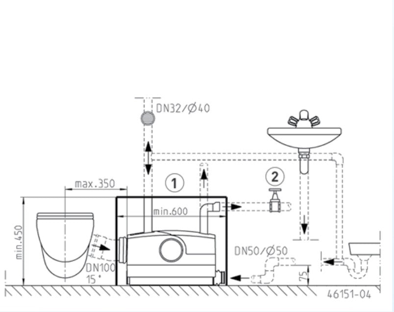 Pentair WCFIX Plus Compact Sewage Lifting Station (Max 200LPM/60kPa)