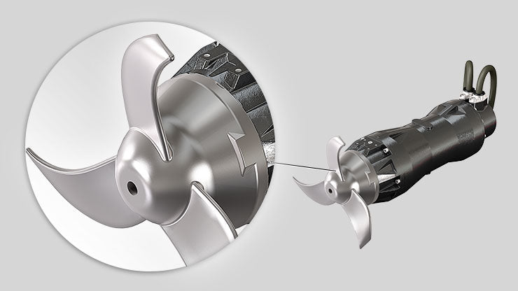 Zenit ZMD Series Submersible Mixer for Mixing Liquids in Water Treatment and Purification Plants