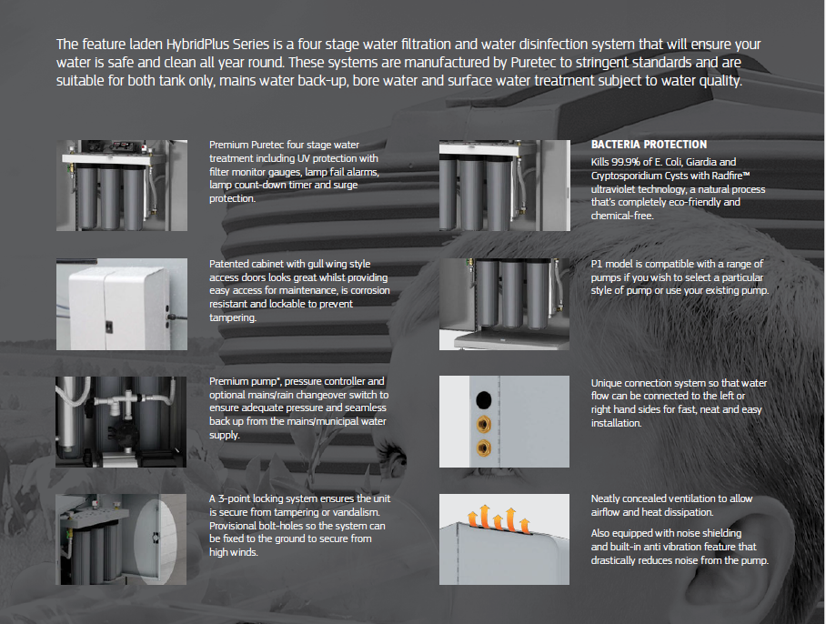 Puretec Hybrid P6 All In One 3 Stage Filtration System with UV, 0.90kW Pump & Cabinet