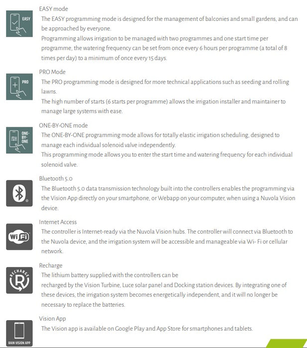 Rain Purevision 2.0 DC Battery Powered Irrigation Controllers with Bluetooth & Optional WIFI Connectivity