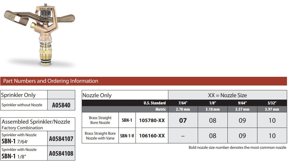 Rain Bird 20JH Full Circle 15mm Male Brass Impact Sprinkler Body Only (Box of 30)