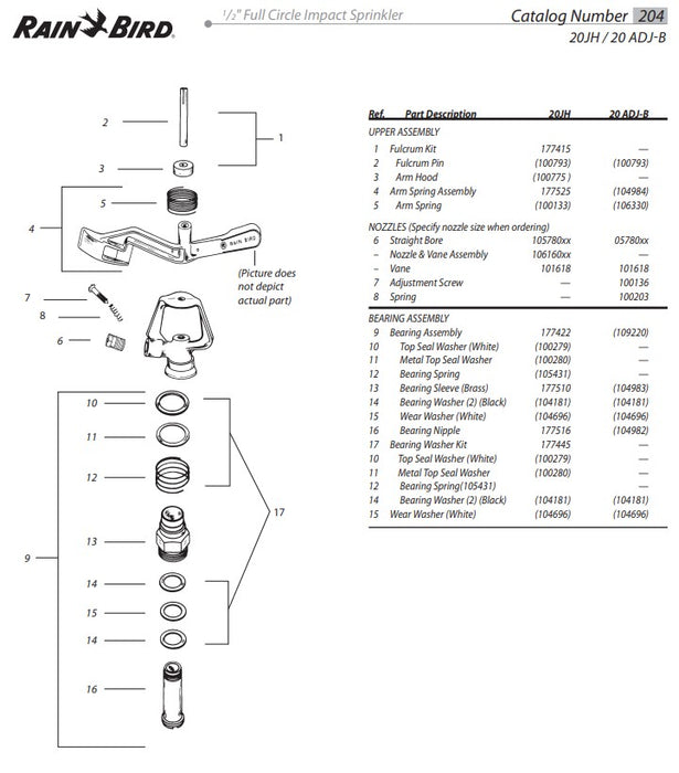 Rain Bird 20JH Full Circle 15mm Male Brass Impact Sprinkler Body Only (Box of 30)