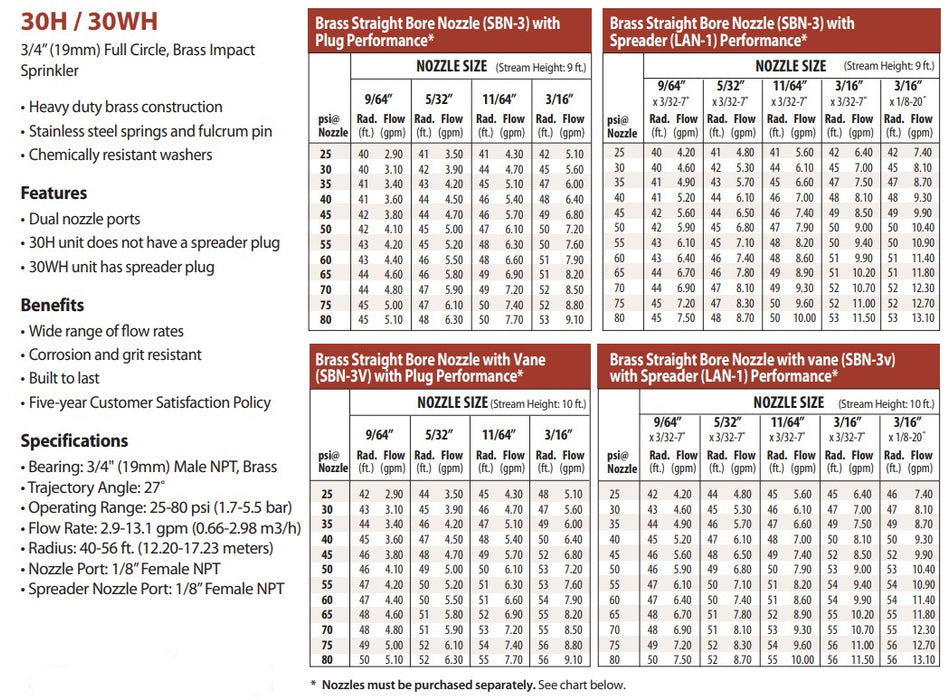 Rain Bird 30H Brass Impact Replacement Nozzle (Box of 10)