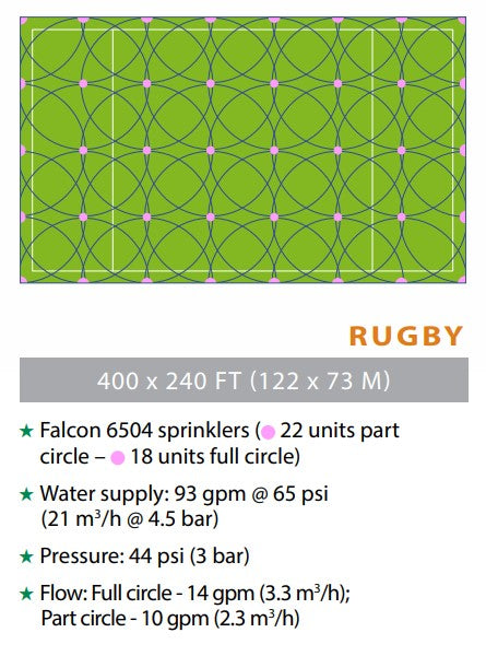 Rain Bird Falcon 6504 100mm Adjustable Gear Drive Sprinklers (12-20m / 25mm BSP)