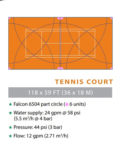 Rain Bird Falcon 6504 100mm Adjustable Gear Drive Sprinklers (12-20m / 25mm BSP)