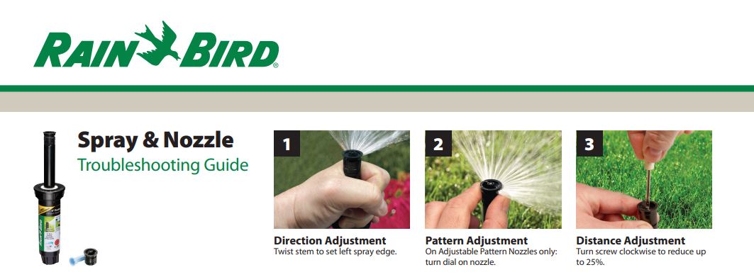 Rain Bird HE-VAN Series High-Efficiency 0°–360° Variable Arc Spray Nozzles