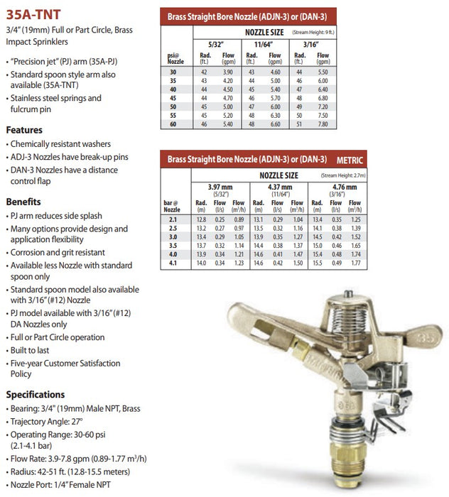Rain Bird 35A Ajustable Full/Part Circle 20mm Male Brass Impact Sprinkler Body Only (Box of 10)