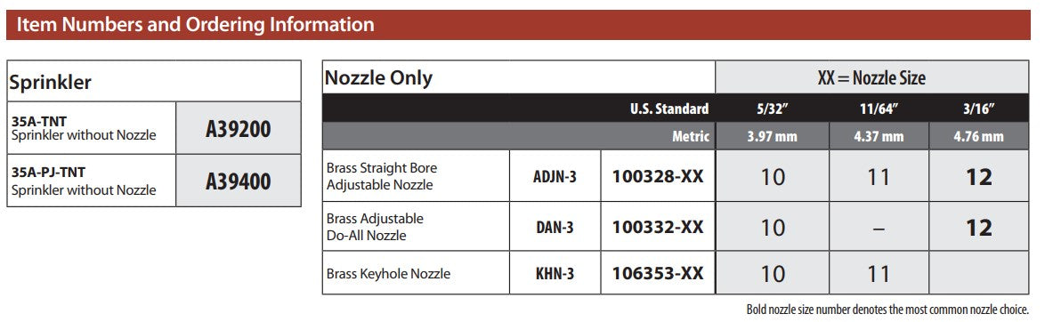 Rain Bird 35A Ajustable Full/Part Circle 20mm Male Brass Impact Sprinkler Body Only (Box of 10)