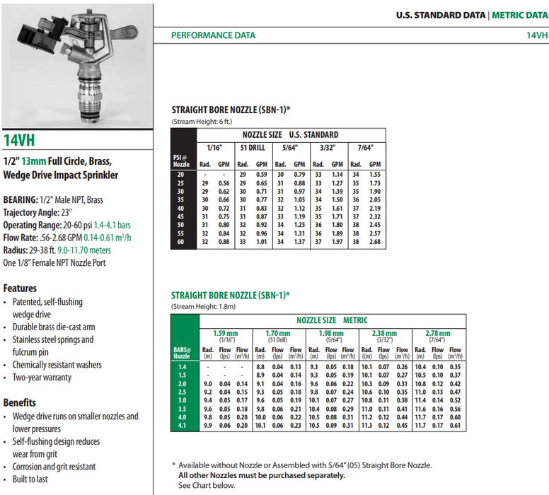 Rain Bird 14VH Full Circle Wedge Drive 15mm Male Brass Impact Sprinkler Body Only (Box of 30)