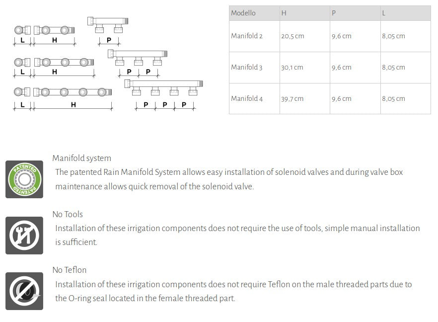 Rain PVC 25mm Multiport Manifold Fitting with Swivel Connections