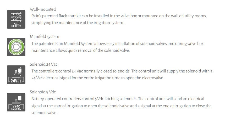 Rain Pre-Assembled AC 25mm Irrigation Solenoid Manifold Kit with x4 Valves