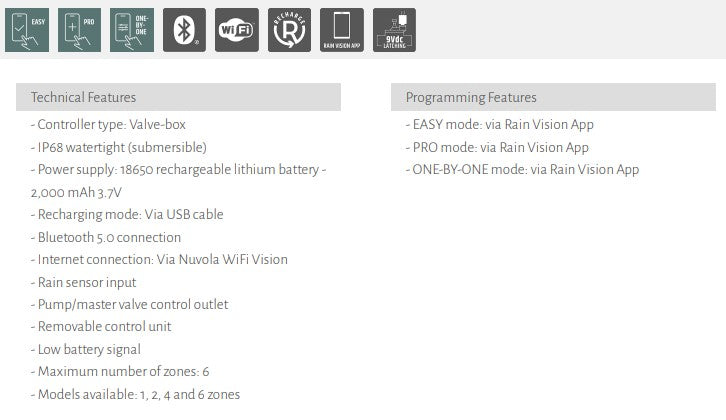 Rain Purevision 2.0 DC Battery Powered Irrigation Controllers with Bluetooth & Optional WIFI Connectivity