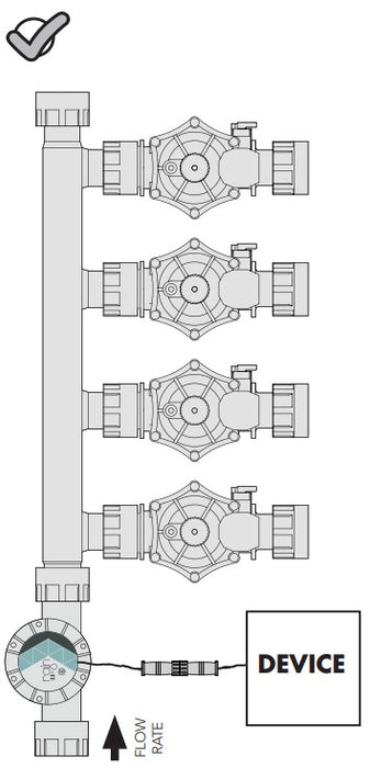 Rain Turbina Vision Inline Water-Powered Battery Charger for Rain Irrigation Controllers
