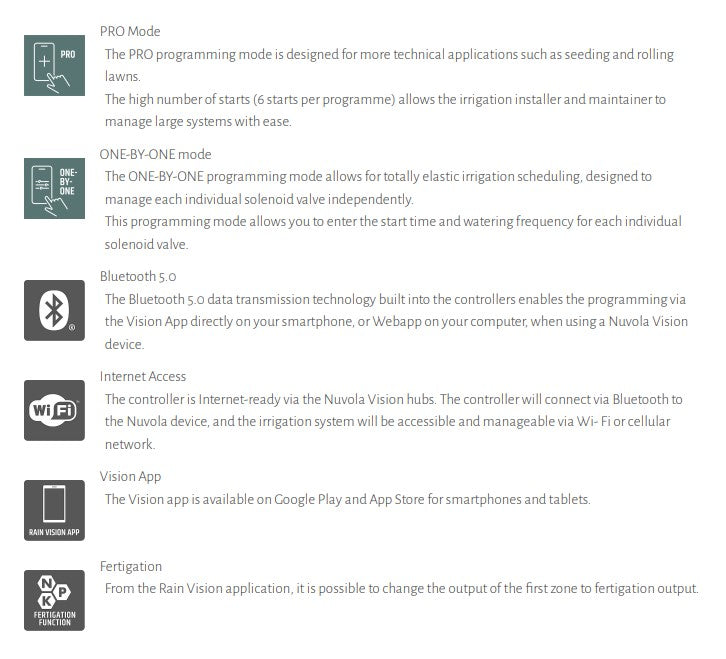 Rain Zenit Vision Smart Irrigation Controller with Fertigation Functionality, Bluetooth & Optional WIFI Connectivity