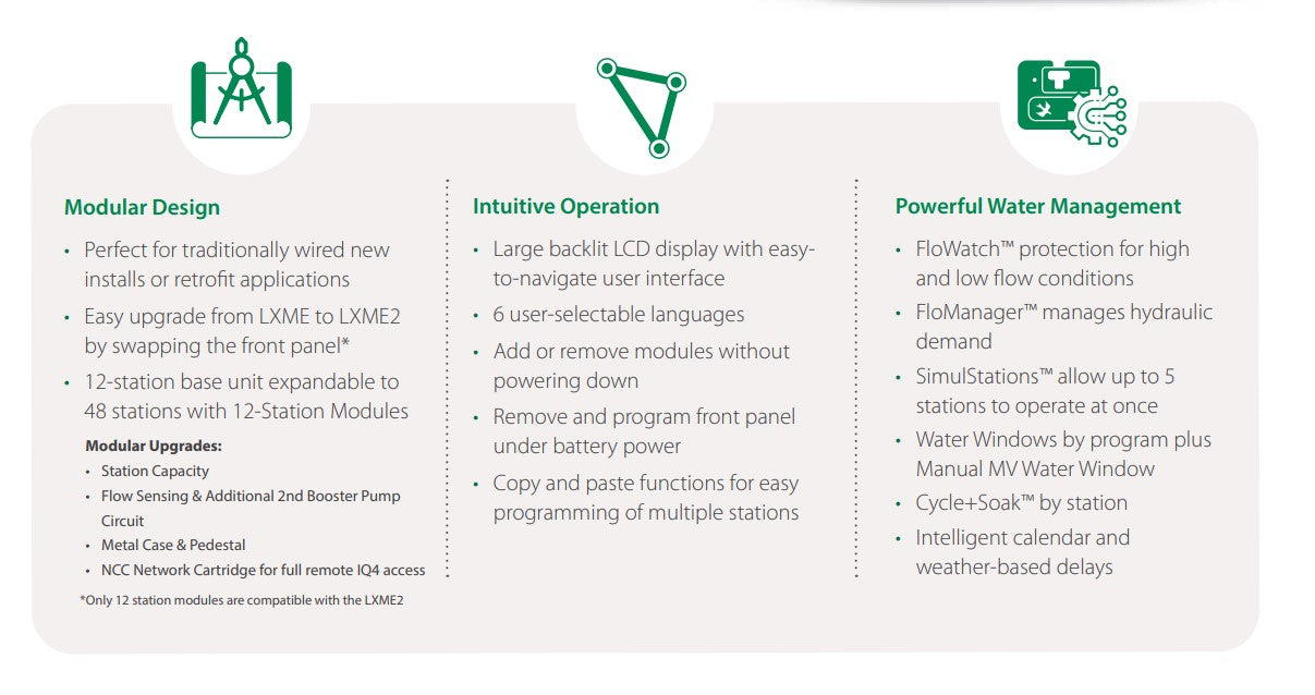 Rain Bird ESP-LXME2 PRO 12 Station Modular Commercial Irrigation Contoller with Learn Flow and Flowatch Technology (Expandable to 48 Stations)