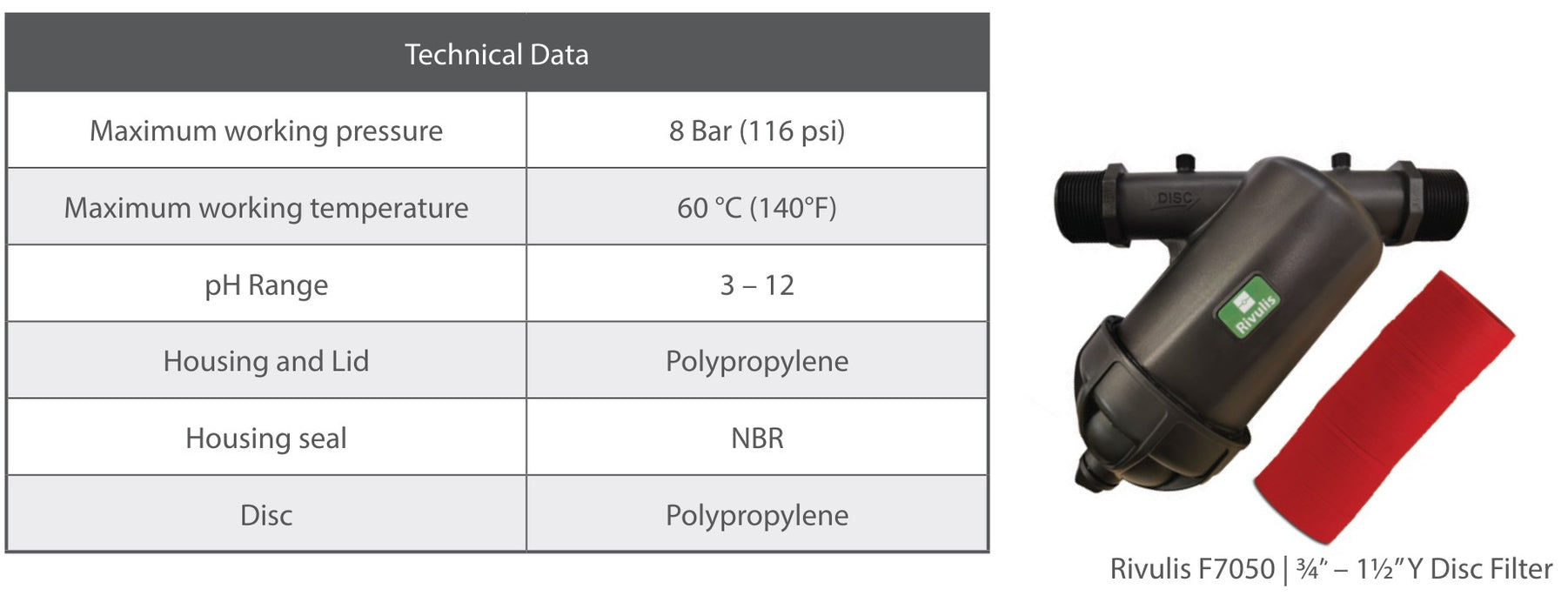 Rivulis F7050 25mm Polypropylene Disc Filters