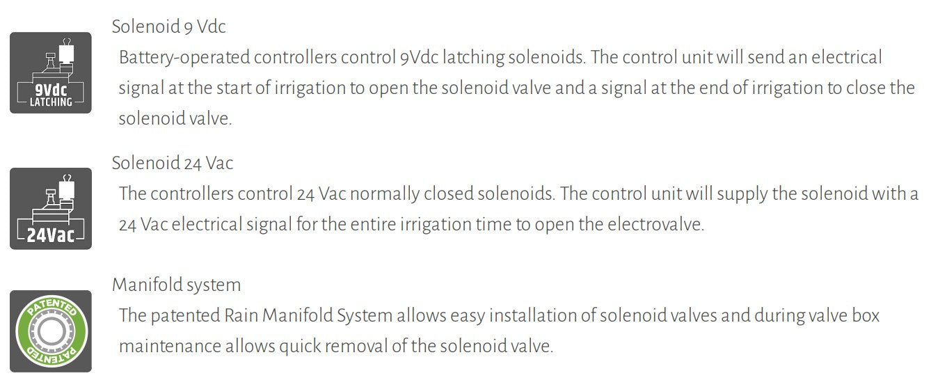Rain RN 154 AC 25mm Female BSP Irrigation Solenoid Valve with Flow Control