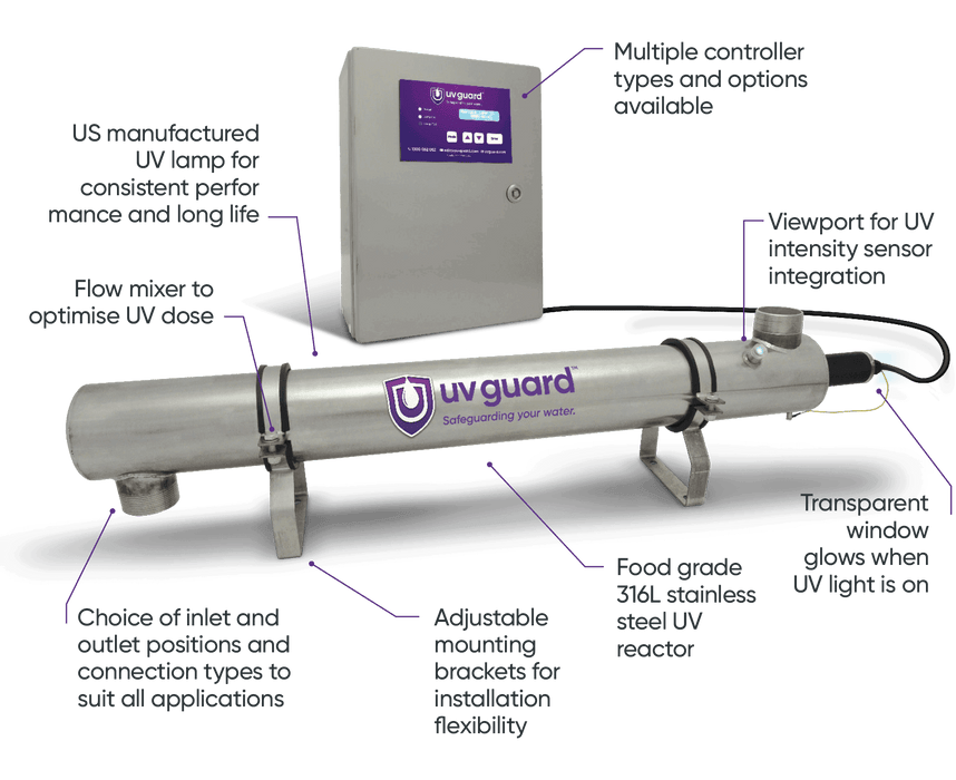 UV Guard S-Series Commercial UV Water Disinfection (Max 50m3/hr)