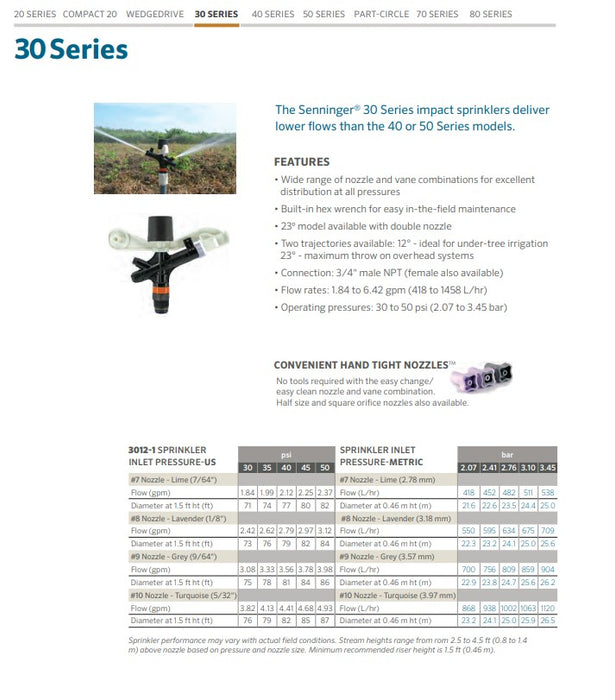 Senninger 30 Series Full Circle 20mm Male Plastic Impact Sprinklers with Double Nozzles