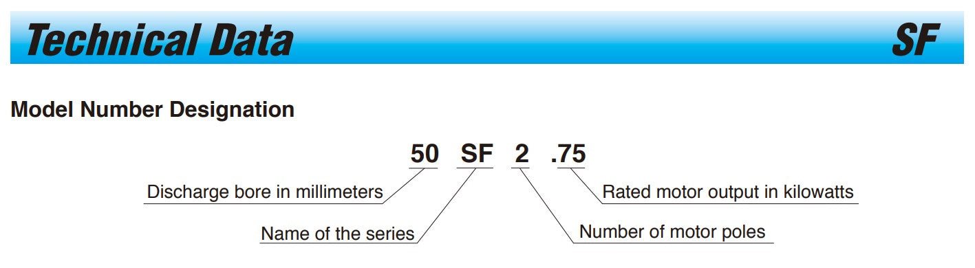 Tsurumi SF Series Submersible High Head Wastewater Pump with Semi-Open Multi Vane Impeller - Three Phase