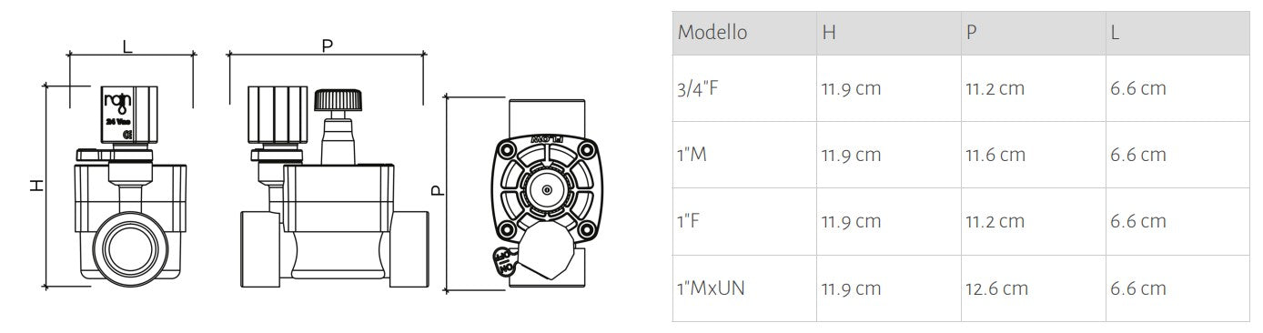 Rain RN 154 AC 25mm Female BSP Irrigation Solenoid Valve with Flow Control