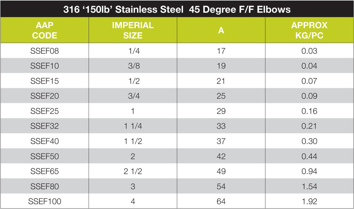 316 Stainless Steel BSP Threaded 45° Elbows - Female/Female