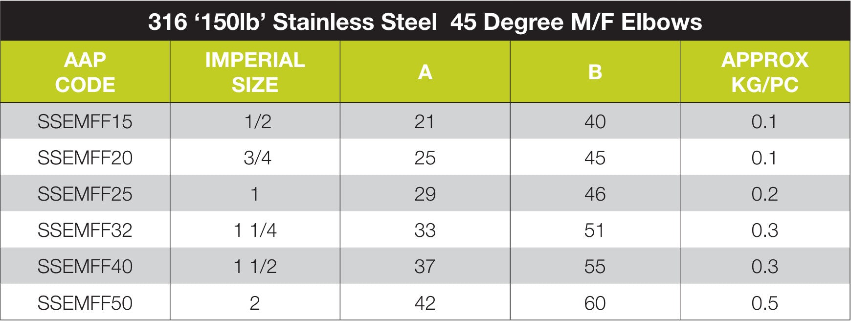 316 Stainless Steel BSP Threaded 45° Elbows - Male/Female