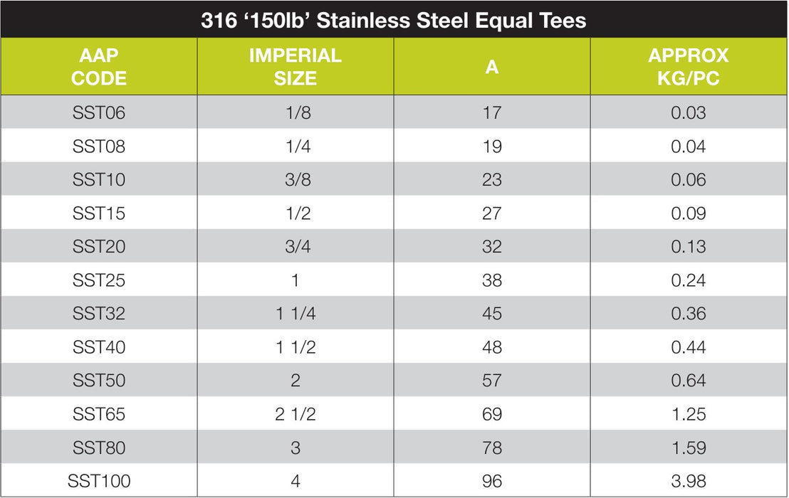 316 Stainless Steel BSP Threaded Tees - Female