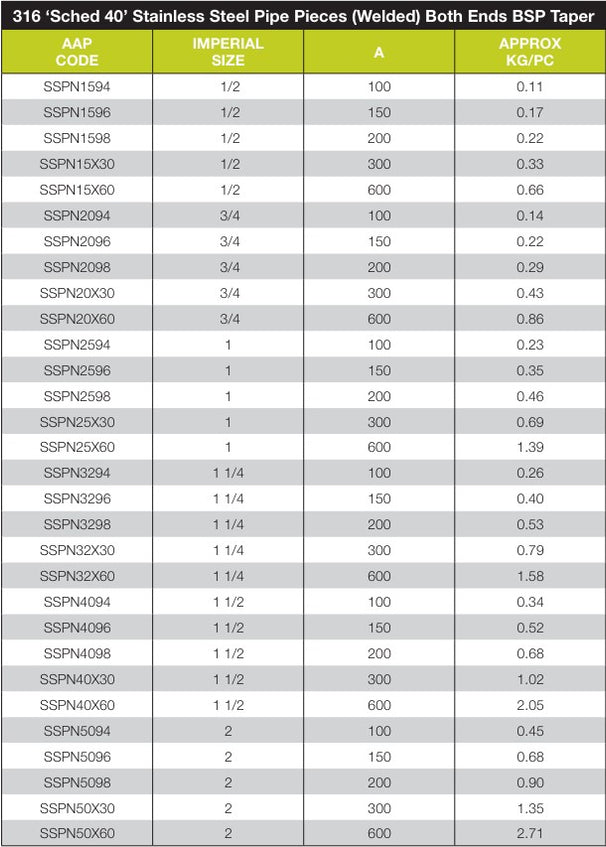 Steel Risers Scr 40mm 316 Stainless Steel Risers (M & M)