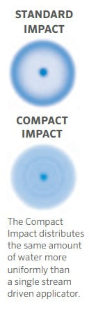 Senninger Compact 20 Series Full Circle 15mm Male Plastic Impact Sprinkler with Single Nozzle and Diffuser