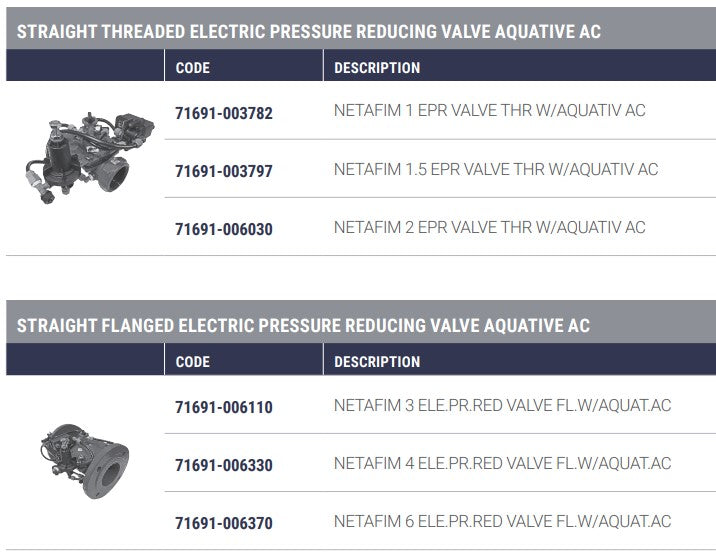 Dorot S100 PR/AQ Series Cast Iron Hydraulic Pressure Reducing/Electric Solenoid Valves with Aquative AC